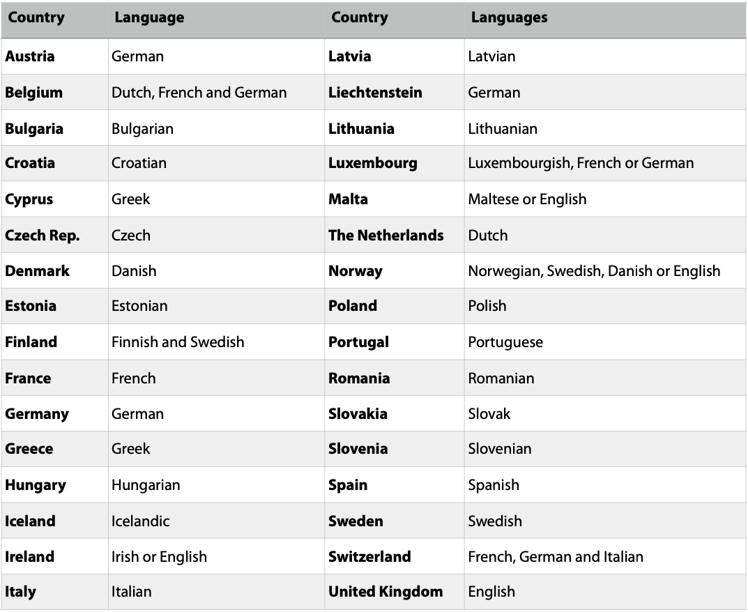 Language table user instructions