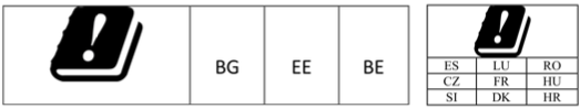 Harmonised radio frequenties countries