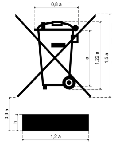 Wheel bin measurements